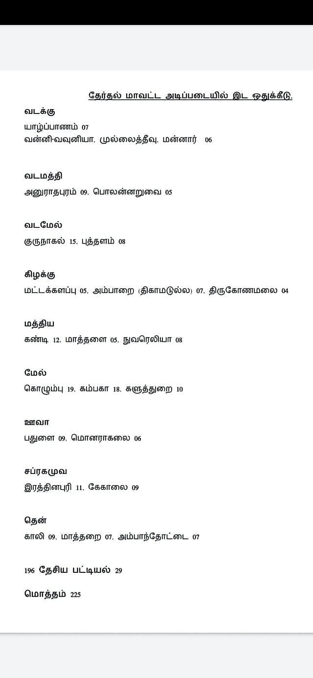 தேர்தல் மாவட்டங்கள்