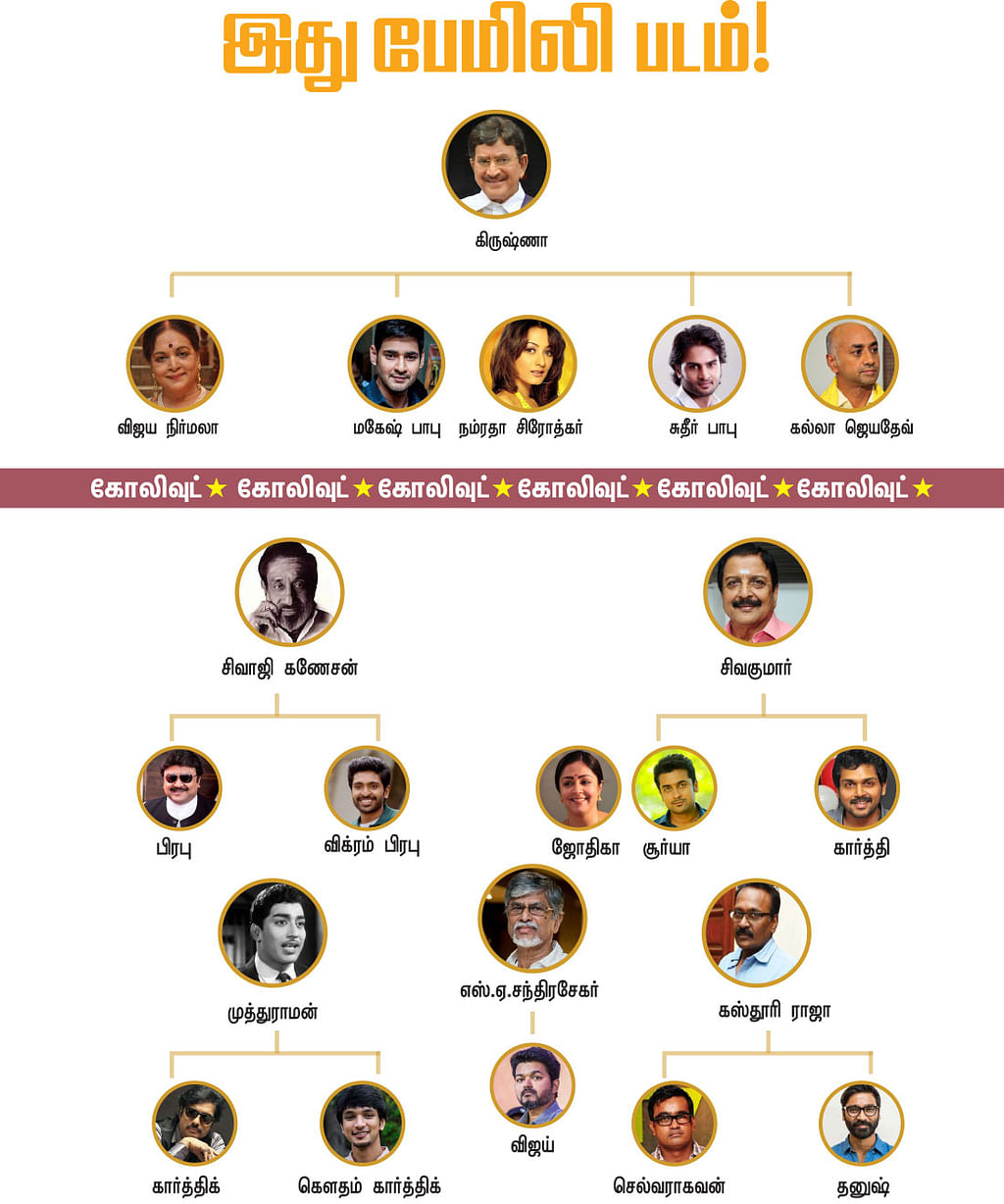 இது பேமிலி படம்!
