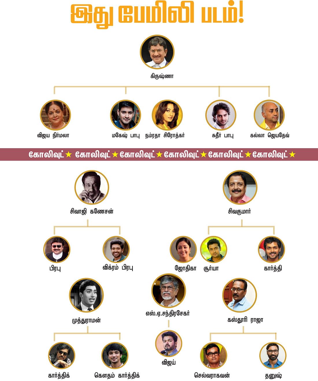 இது பேமிலி படம்!
