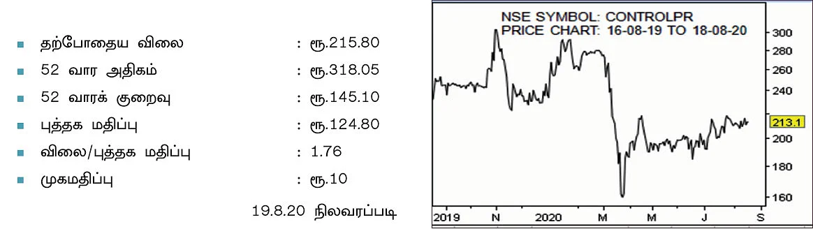 கம்பெனி டிராக்கிங் : கன்ட்ரோல் பிரின்ட் லிமிடெட்!