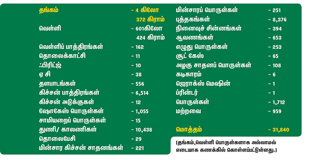 மக்களால் நான், மக்களுக்காகவே நான்!