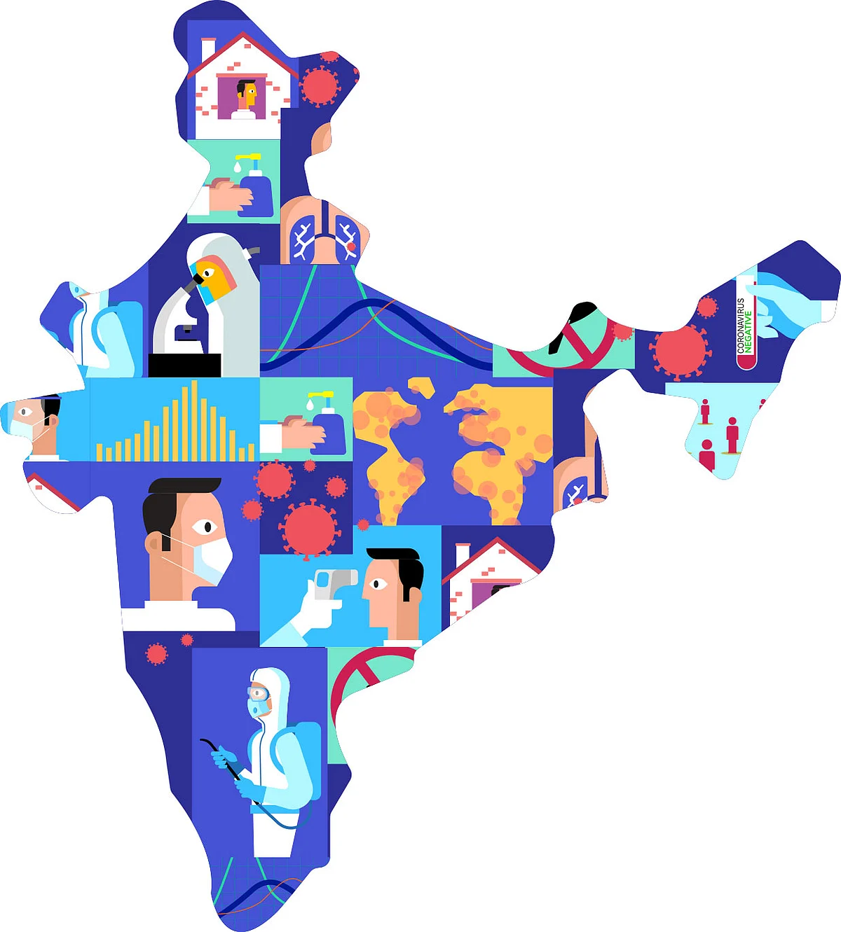 கொரோனா அச்சம் - தவிர்!