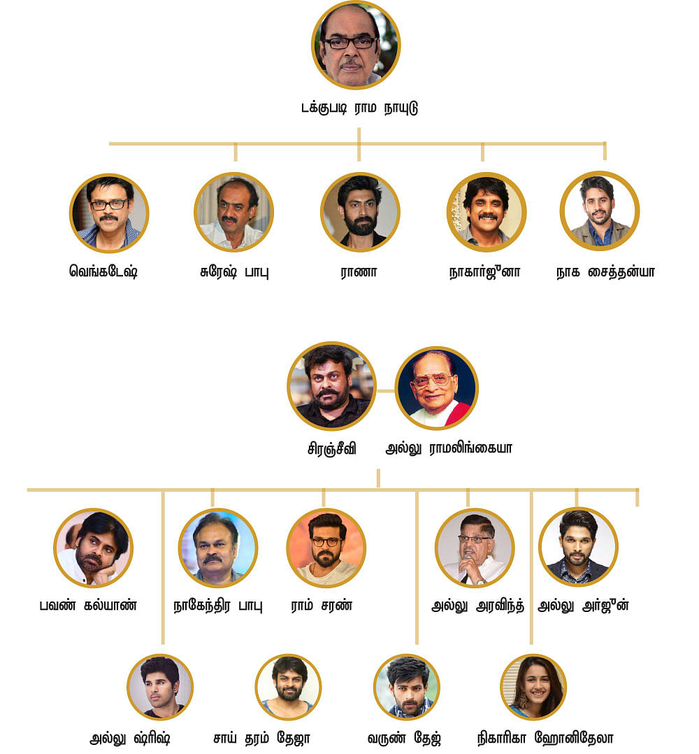 இது பேமிலி படம்!
