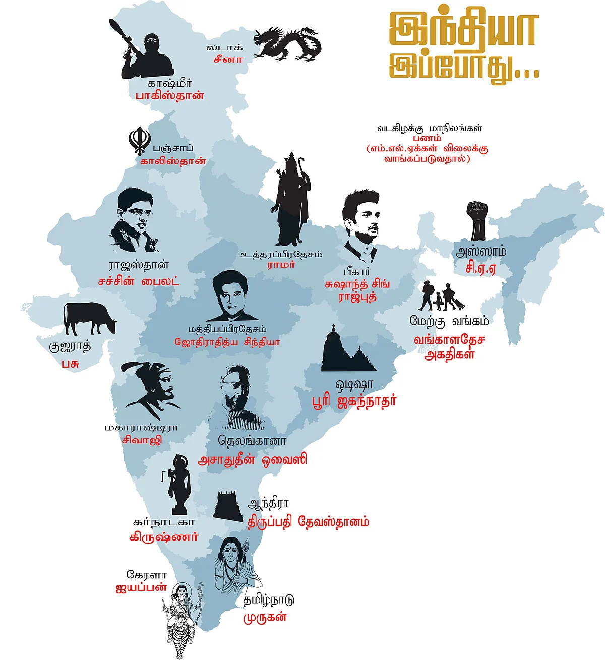 இந்தியா இப்போது...