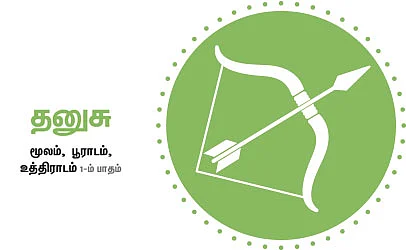 ராசிபலன்