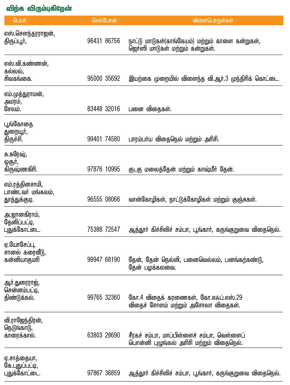 பசுமை சந்தை