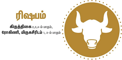 ராசிபலன்