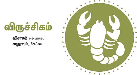 ராசிபலன்