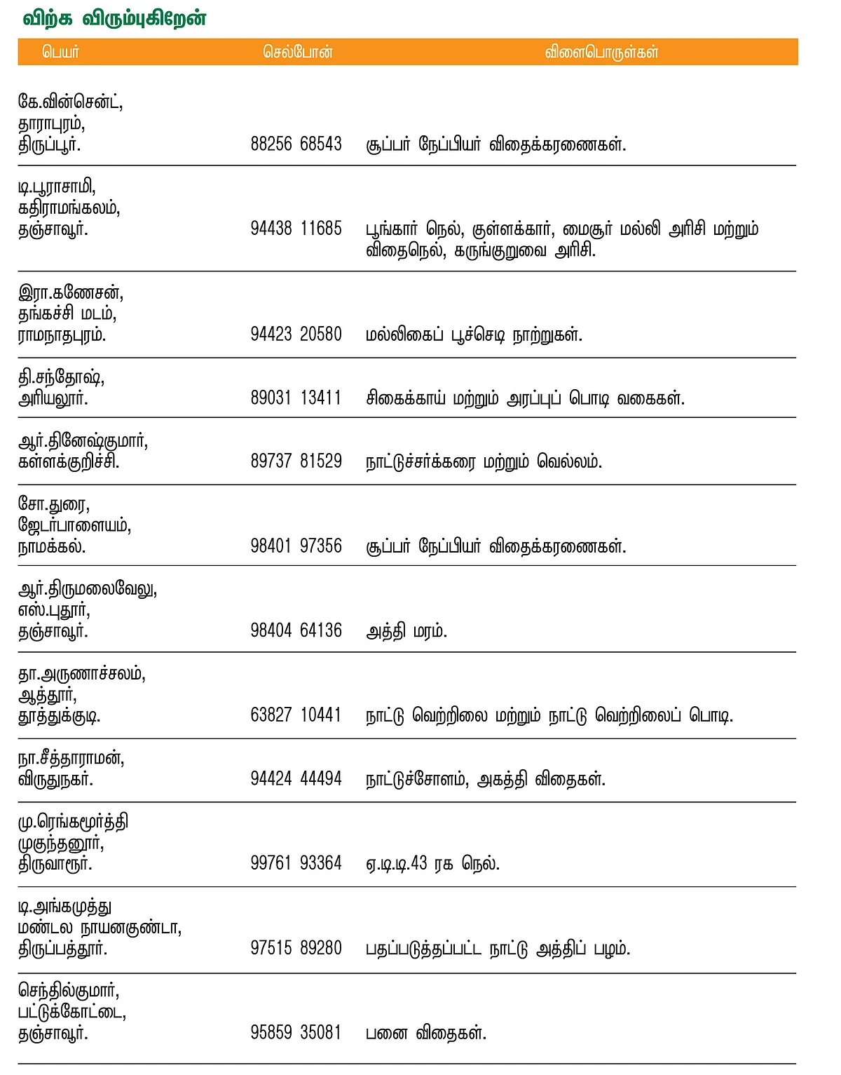பசுமை சந்தை