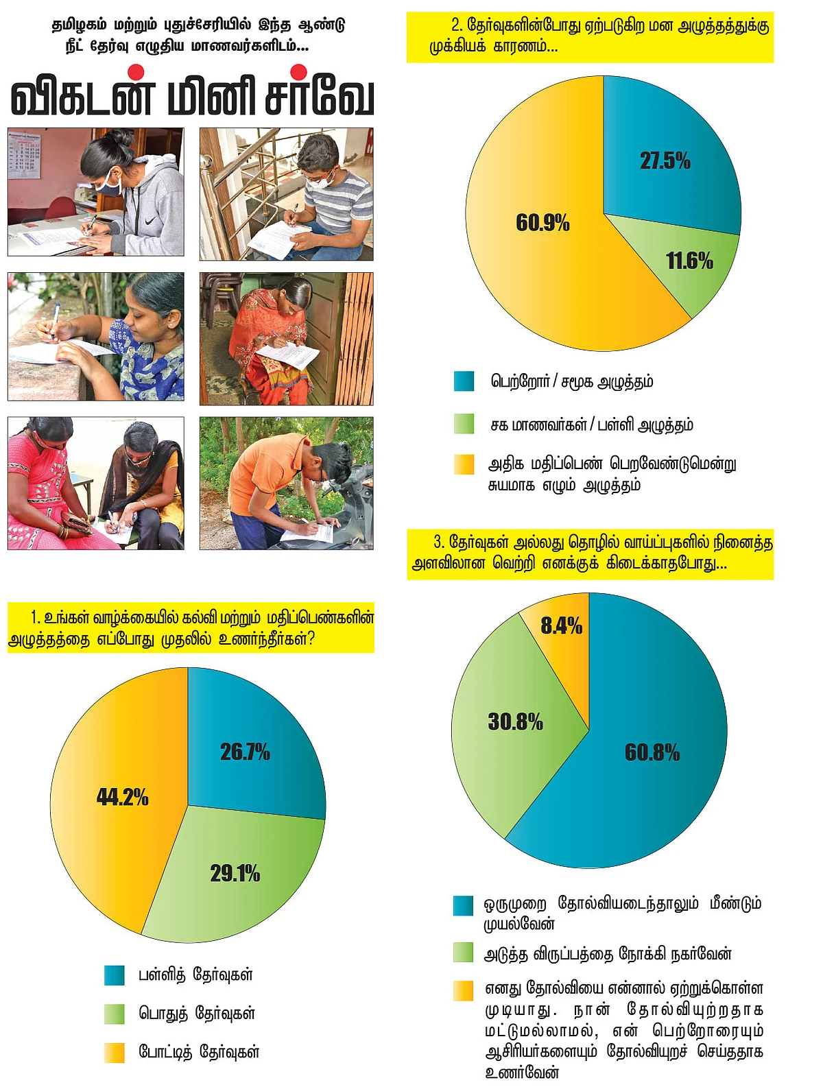 தேர்வு: தண்டனை... மார்க்: அவமானம்... கழுத்தை நெரிக்கும் கல்வி!