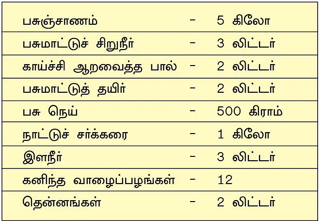 மீன் வளர்ப்புக்கு 60 சதவிகிதம் மானியம்!