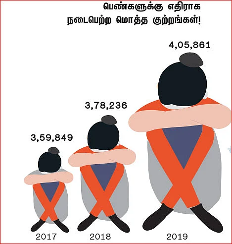 ரத்தப்பிரதேச கணக்கு!