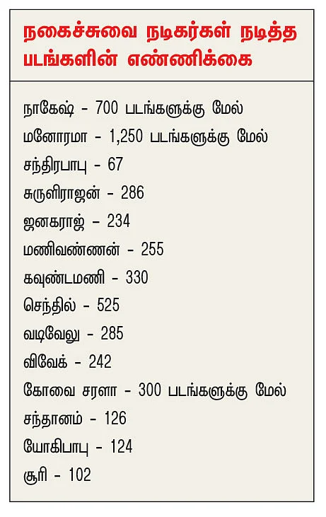 சினிமா களஞ்சியம்!
