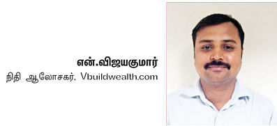 கடன்... காப்பீடு... முதலீடு... ஃபைனான்ஷியல் ஃபிட்னஸைச் சொல்லும் 10 அம்சங்கள்! - செல்ஃப் டெஸ்ட்
