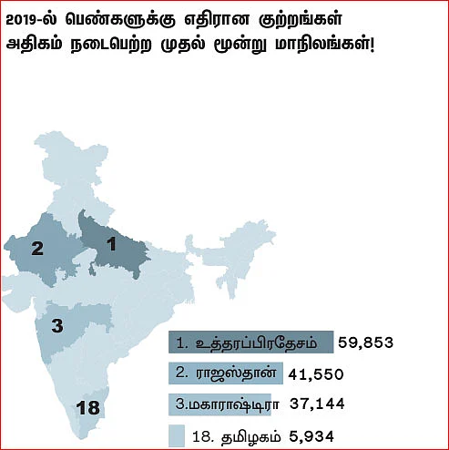 ரத்தப்பிரதேச கணக்கு!