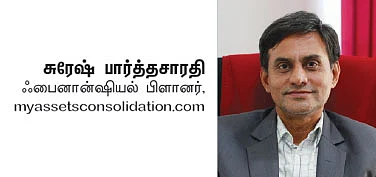 ஃபண்ட் கிளினிக் : பங்கு சார்ந்த ஃபண்டுகள் யாருக்கு ஏற்றது? - முதலீட்டு வழிகாட்டல்