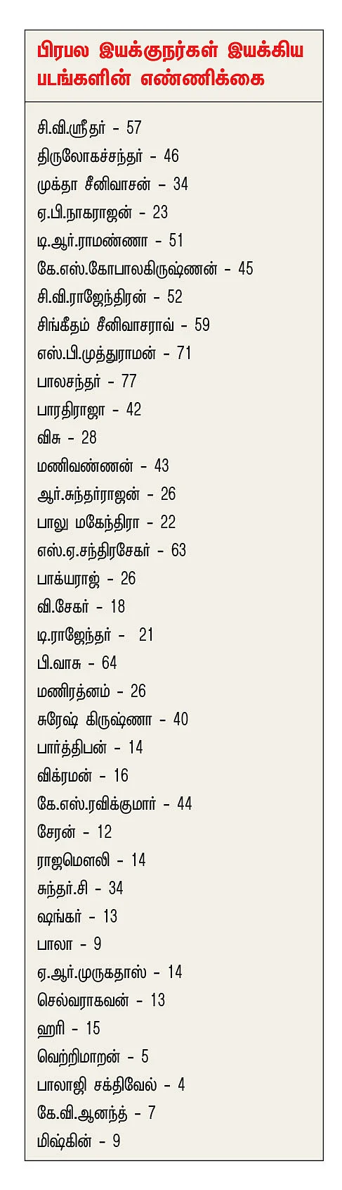 சினிமா களஞ்சியம்!