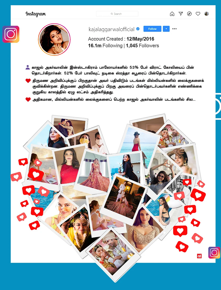 சினிமா விகடன்: சோசியல் pulse
