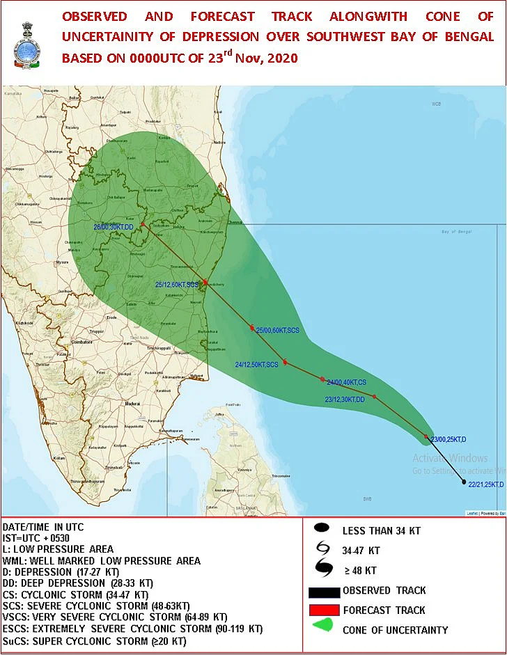 நிவர் புயல்