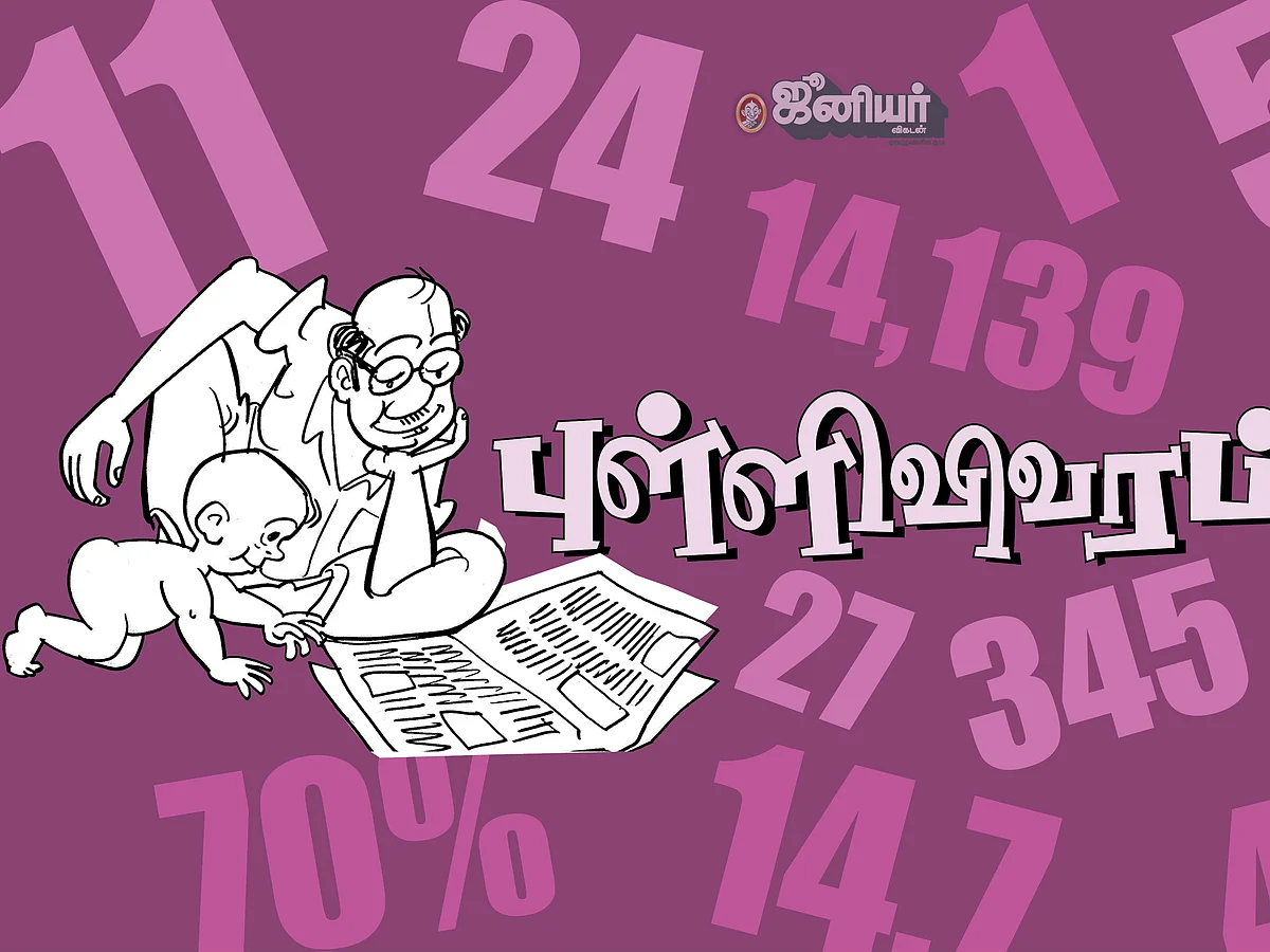 புள்ளிவிவரப் புலி