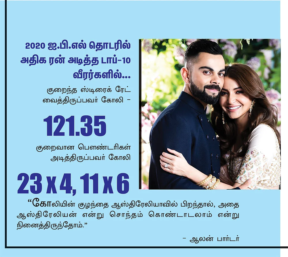 கோலி நிரூபிக்க வேண்டிய நேரமிது!