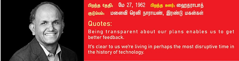 உலகை இயக்கும் இந்தியர்கள் - 3