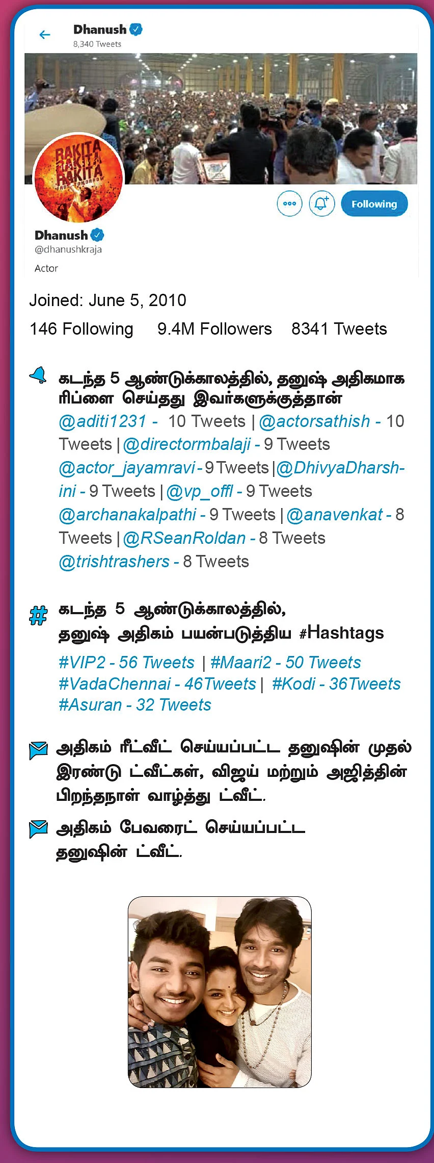 சோசியல் pulse