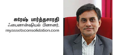 ஃபண்ட் கிளினிக் : அஸெட் அலொகேஷன் ஏன் அவசியம்? - முதலீட்டு ஆலோசனை!