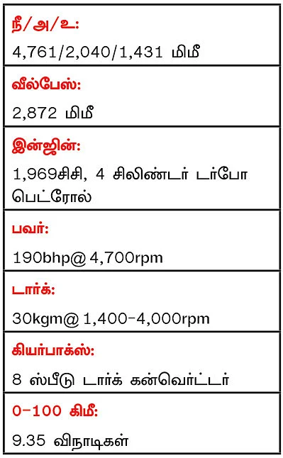 வால்வோ எனும் சொகுசுப் படகு!