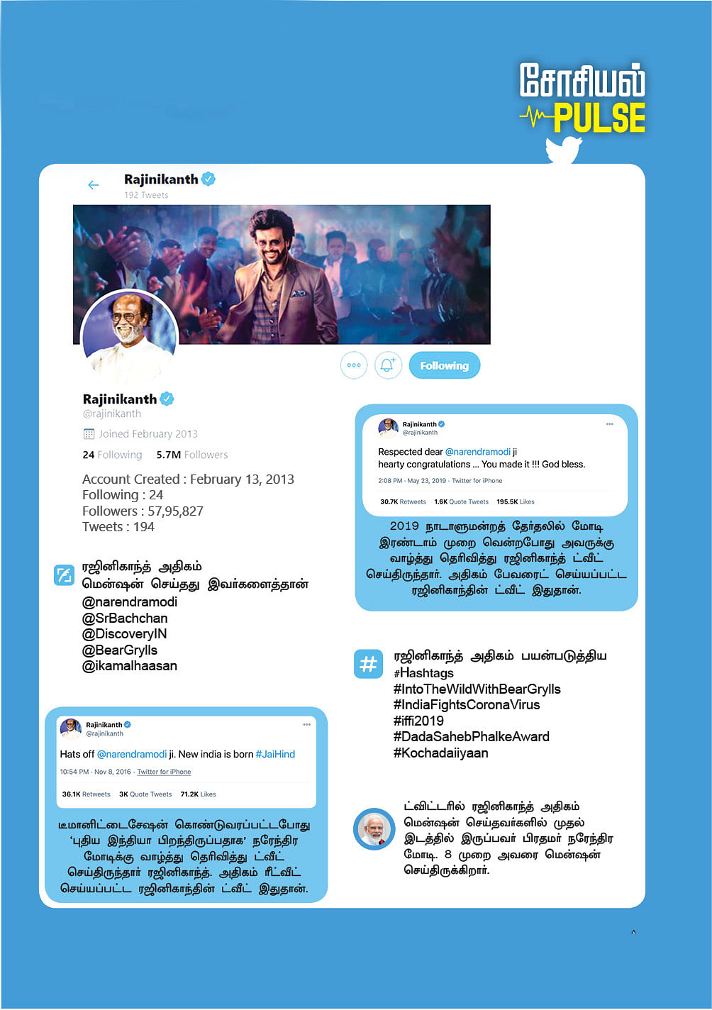 சினிமா விகடன்: சோசியல் pulse