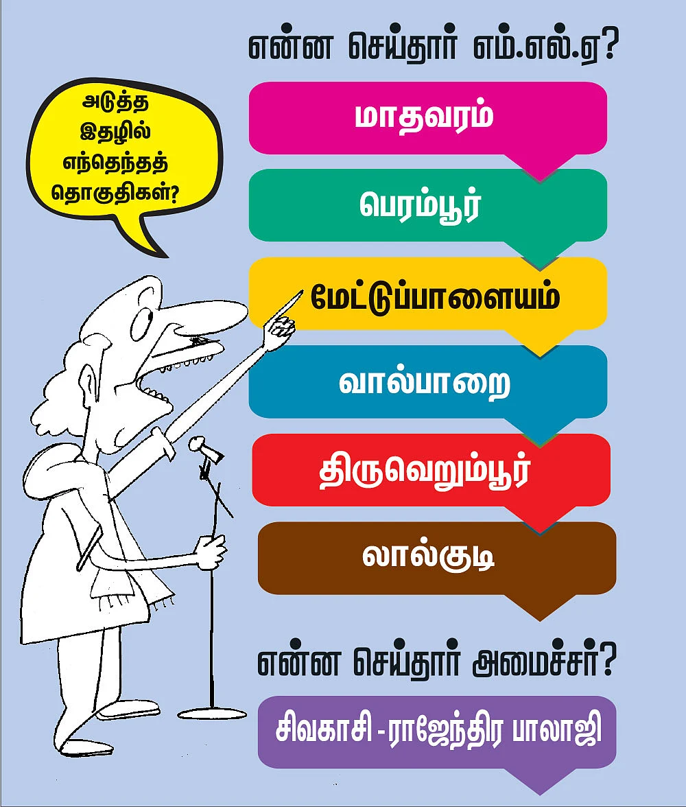 என்ன செய்தார் எம்.எல்.ஏ? - பெஞ்சமின்