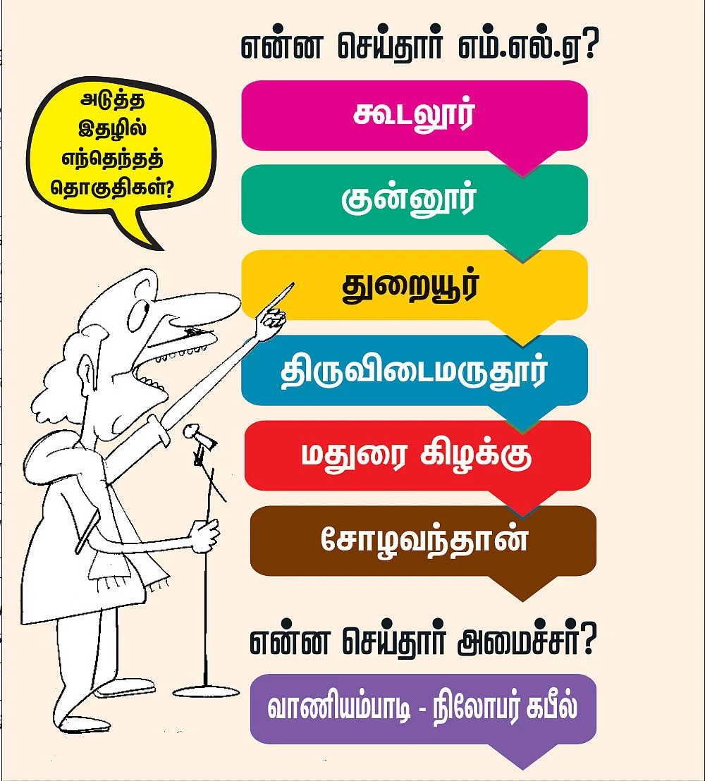 என்ன செய்தார் எம்.எல்.ஏ? - அமைச்சர் வளர்மதி