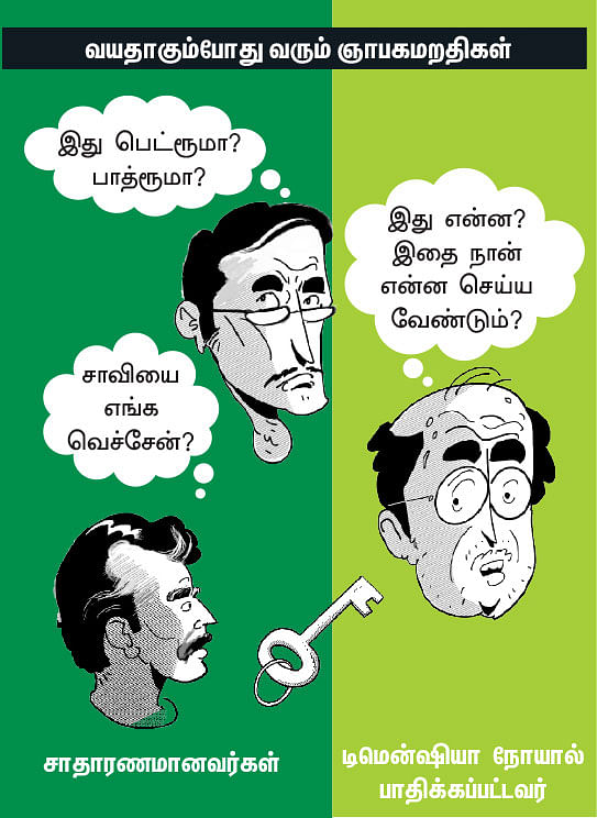 மனமே நலமா? - 12