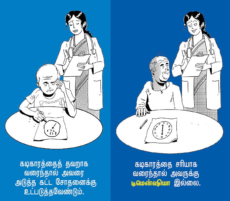 மனமே நலமா? - 12