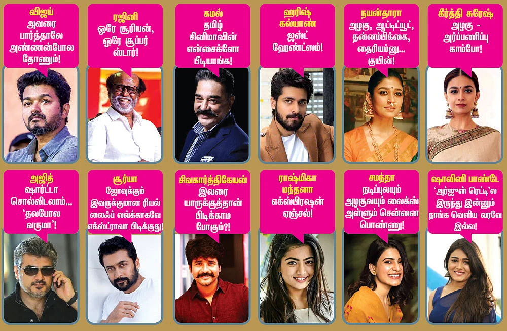 2K kids: கேம்பஸ் சர்வே... ஃபேவரைட் ஹீரோ, ஹீரோயின்!