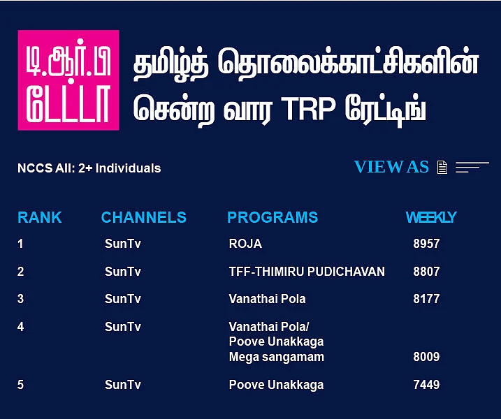 சேனல் சைட் டிஷ்