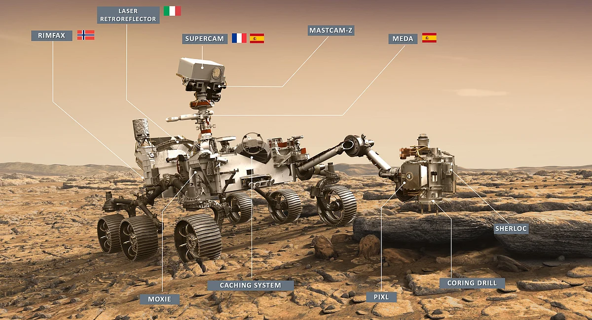 Perseverance rover