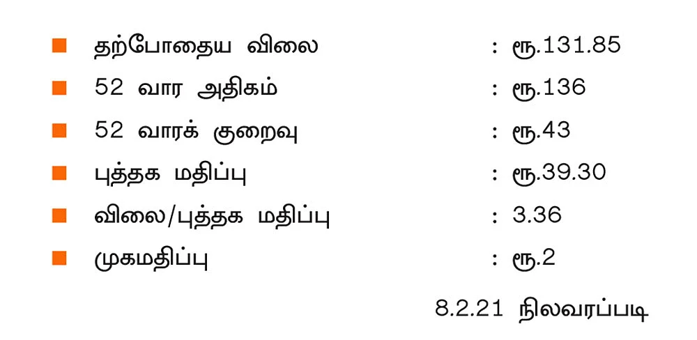 புள்ளி விவரம்