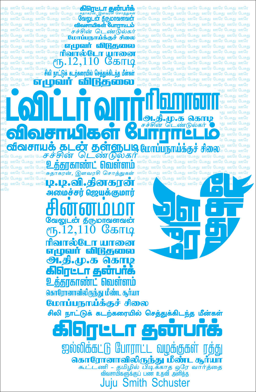 ஊரே பேசுது!