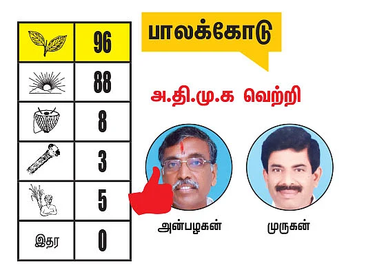 கிருஷ்ணகிரி - தருமபுரி மாவட்டங்களில் உள்ள தொகுதிகள்: 2021- சட்டசபைத் தேர்தல் மெகா கணிப்பு