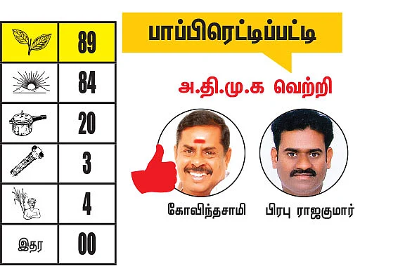 கிருஷ்ணகிரி - தருமபுரி மாவட்டங்களில் உள்ள தொகுதிகள்: 2021- சட்டசபைத் தேர்தல் மெகா கணிப்பு
