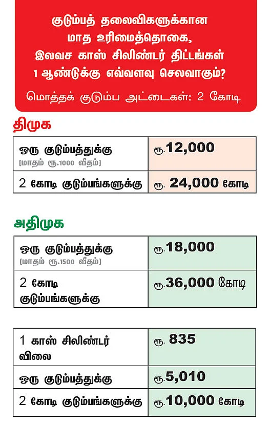 இல்லாத சட்டியில் இலவச அகப்பைகள்!