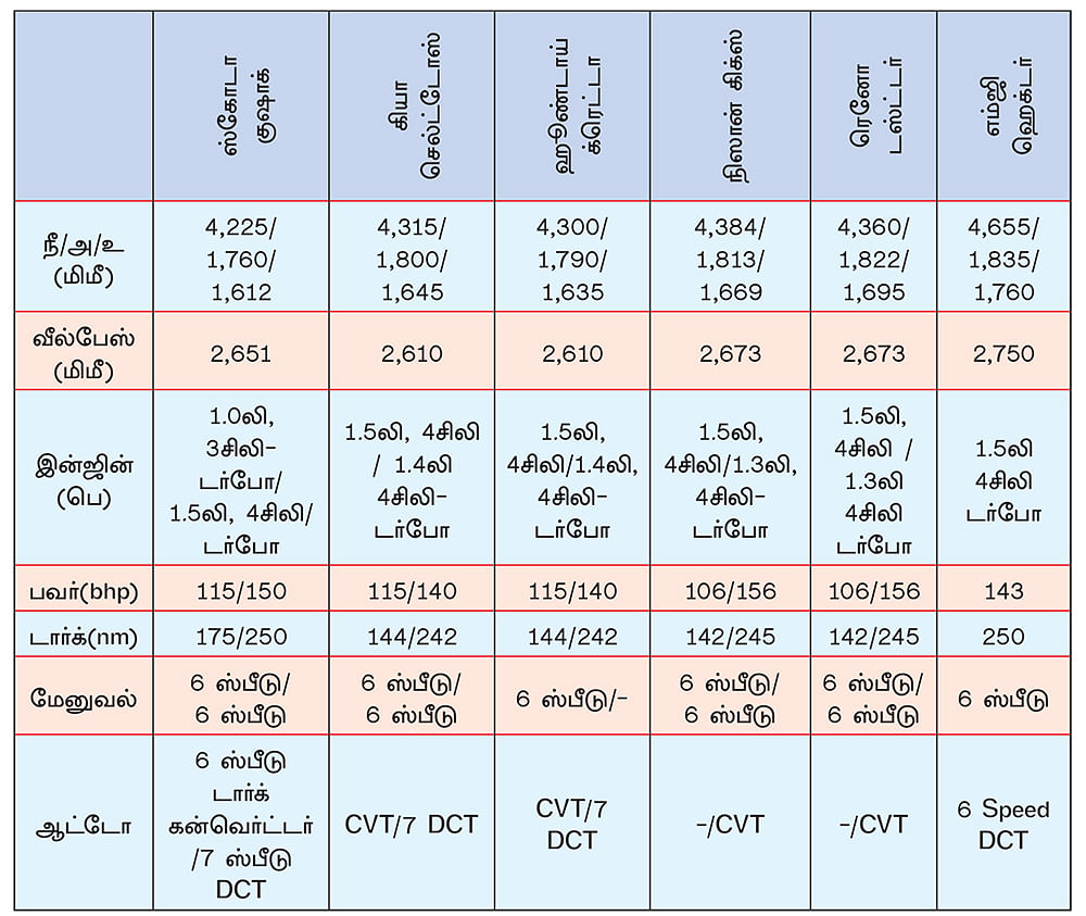 இன்ஜின்