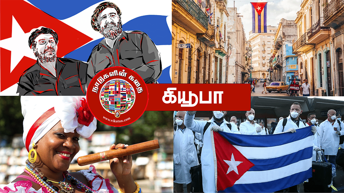 நாடுகளின் கதை 4- கியூபா | Cuba