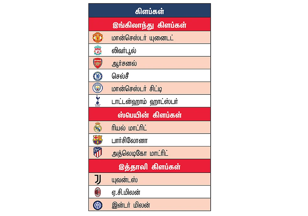 இப்போது வென்றவர்கள் ரசிகர்கள்!