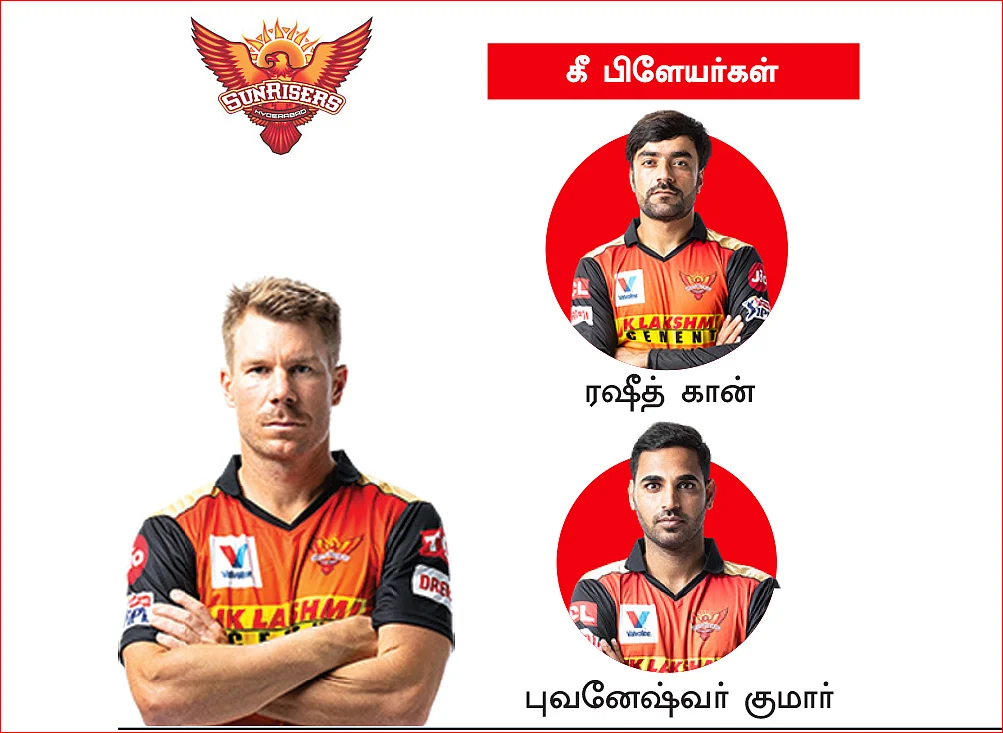 ஐ.பி.எல் 2021 : அணிகள் தயார்... ஆரம்பிக்கலாங்களா?