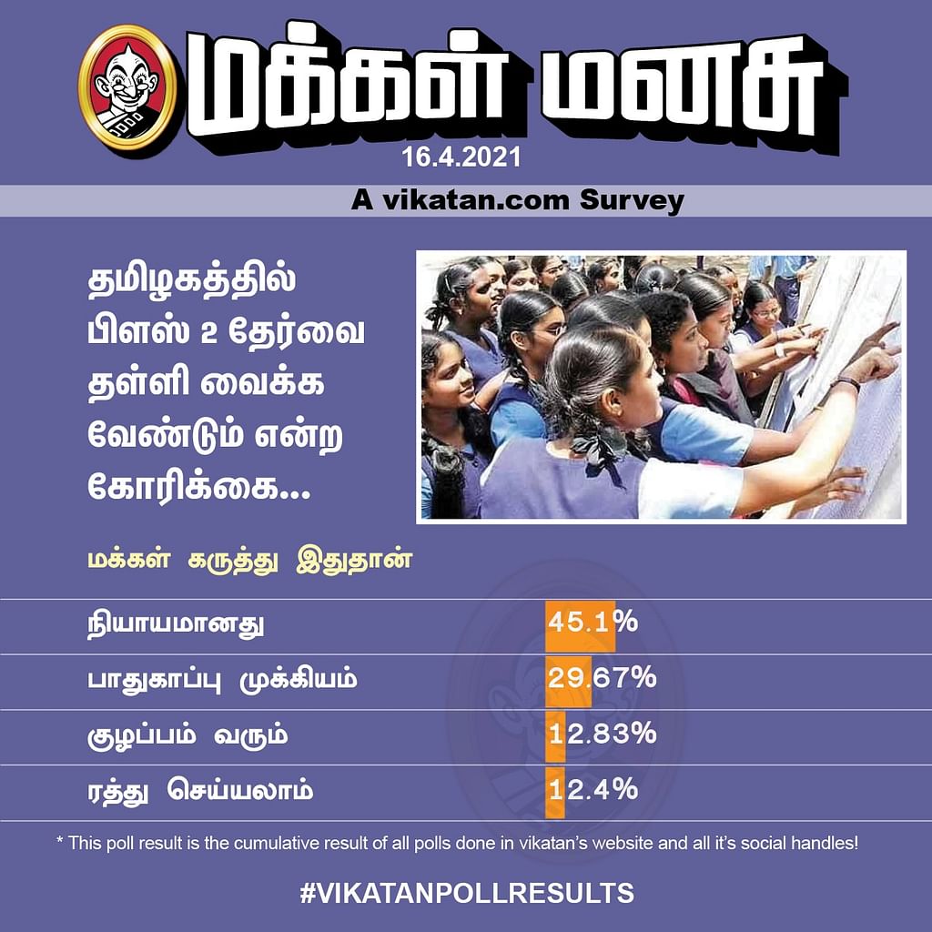 பிளஸ் 2 பொதுத் தேர்வு | Vikatan Poll