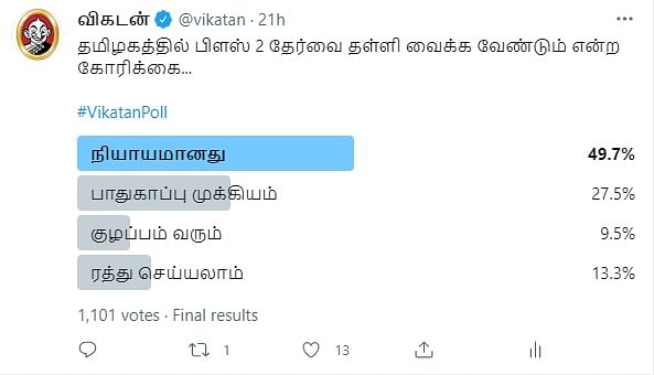 பிளஸ் 2 பொதுத் தேர்வு | Vikatan Poll