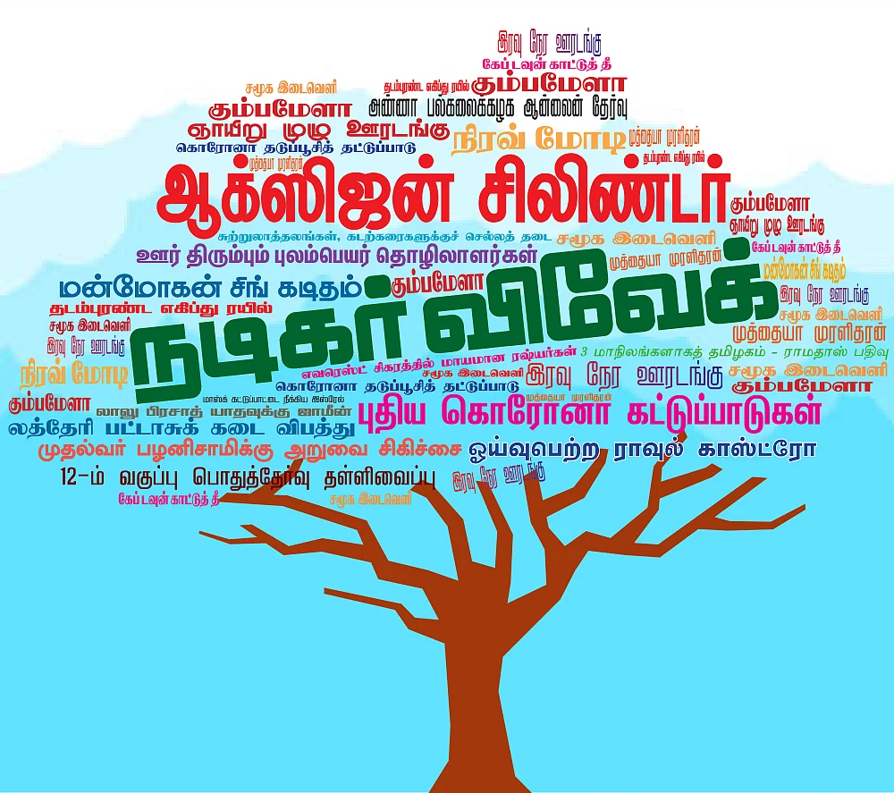 ஊரே பேசுது