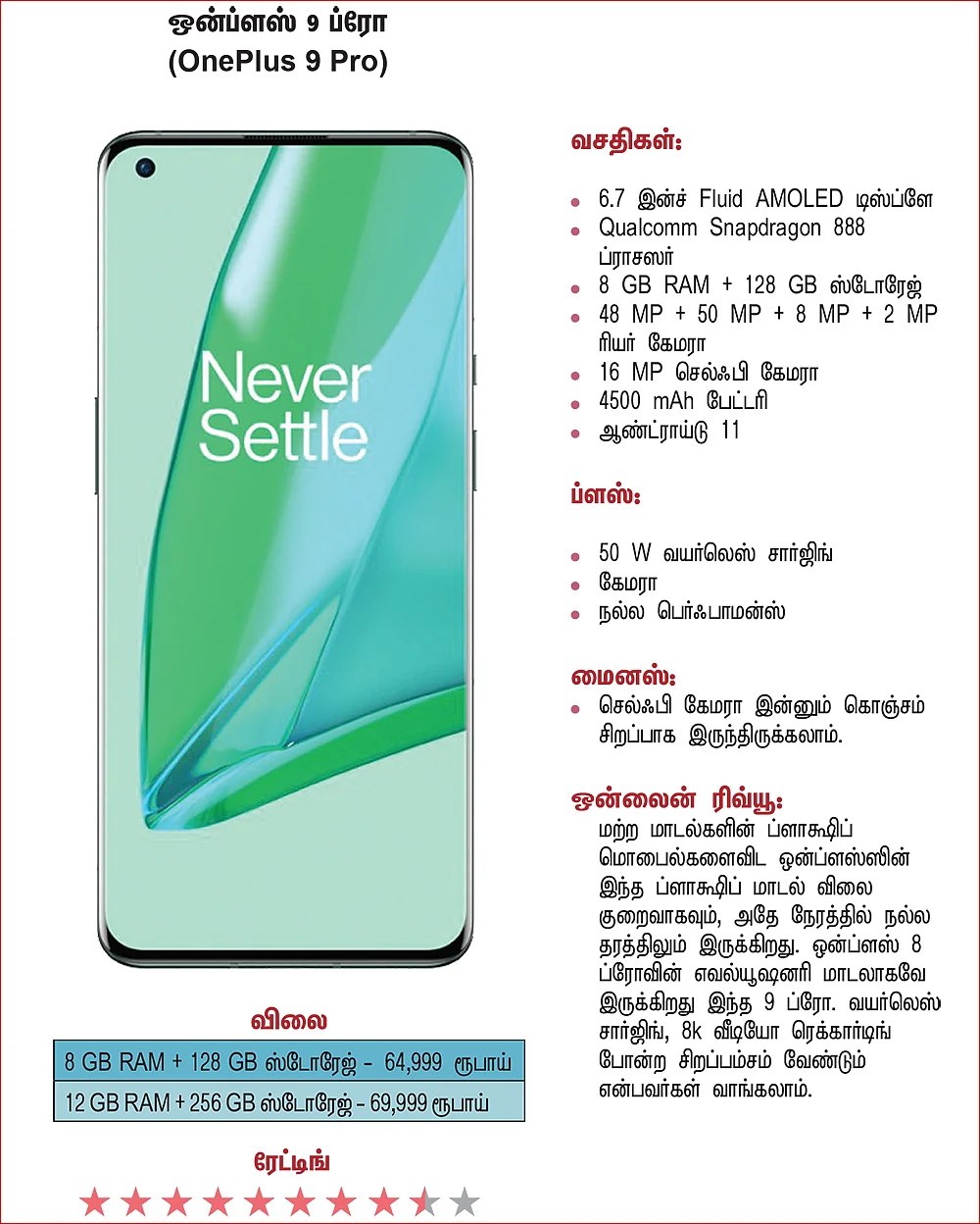 கேட்ஜெட்ஸ்: டிஜிட்டல் உலகம்
